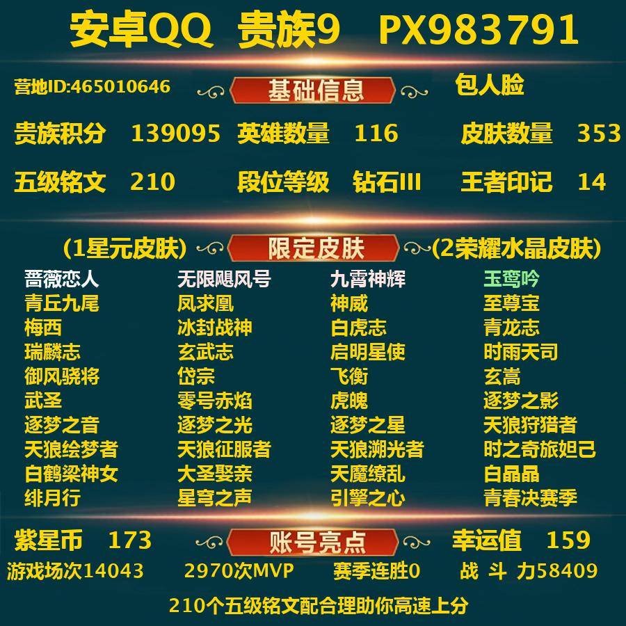 王者荣耀账号安卓QQPX_983791-安卓Q-贵族积分139095-V9--353皮肤-包人脸 25传说+1无双皮 九尾 2内测 蔷薇恋人 特工战影 1星元 玉鸾吟 --2水晶(已兑换) 无限飓风号 九霄神辉