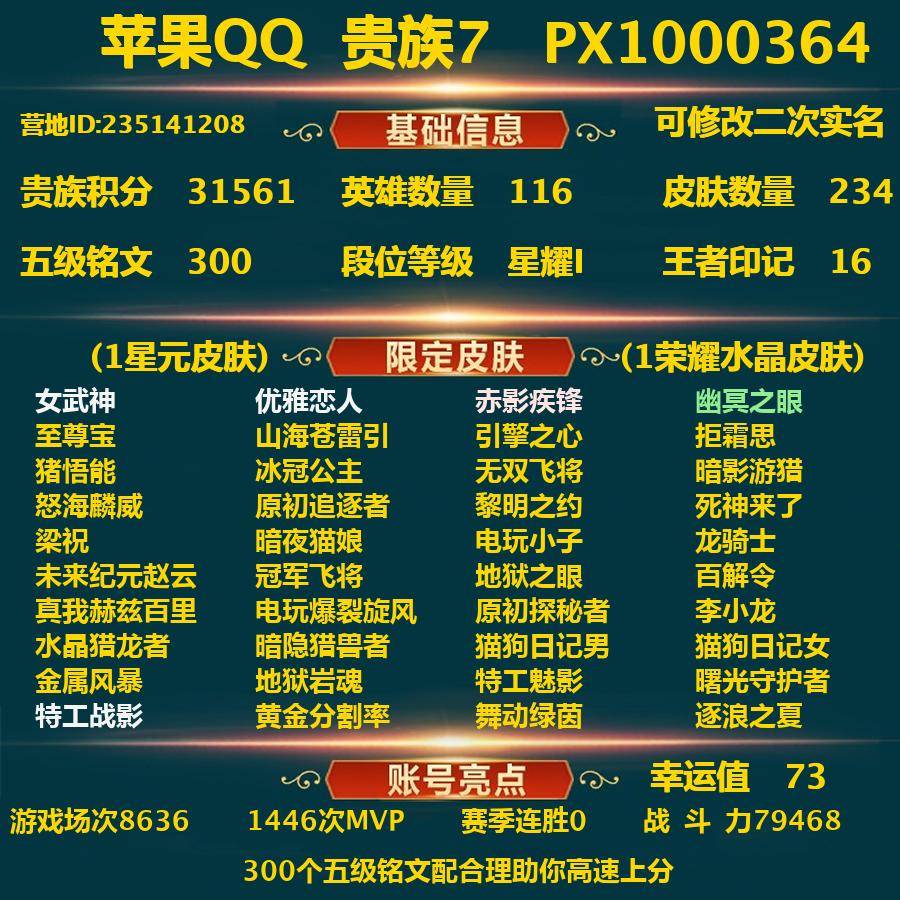 王者荣耀账号苹果QQPX_1000364-苹果Q-贵族积分31561-V7--234皮肤-(可二次) 5传说皮 3内测 女武神 优雅恋人 特工战影 1星元 幽冥之眼 --1水晶(已兑换) 赤影疾锋 至尊宝 山海