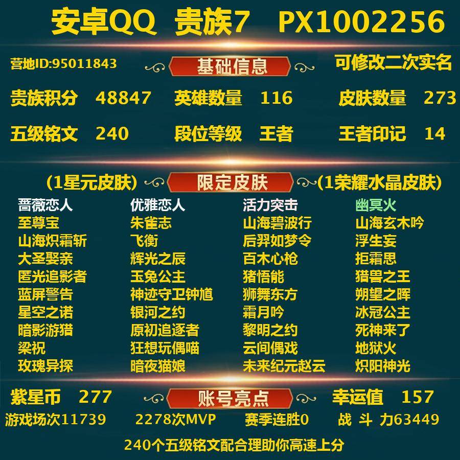 王者荣耀账号安卓QQPX_1002256-安卓Q-贵族积分48847-V7--273皮肤-(可二次) 6传说皮 277紫星币 3内测 蔷薇恋人 优雅恋人 特工战影 1星元 幽冥火 --1水晶(已兑换) 活力突击