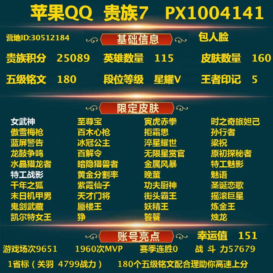 王者荣耀账号苹果QQPX_1004141-苹果Q-贵族积分25089-V7--160皮肤-包人脸 2传说皮 1省标（关羽 4799战力） 2内测 女武神 特工战影 至尊宝 寅虎赤拳 时之奇旅妲己 傲雪梅枪 百木