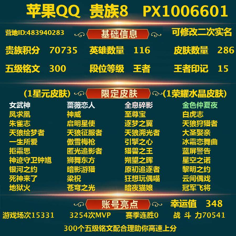 王者荣耀账号苹果QQPX_1006601-苹果Q-贵族积分70735-V8--286皮肤-(可二次) (信用限制指令 信用分55)9传说皮 348幸运值 3内测 女武神 蔷薇恋人 特工战影 1星元 金色仲夏夜 