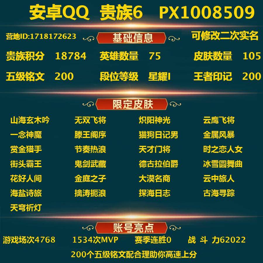 王者荣耀账号安卓QQPX_1008509-安卓Q-贵族积分18784-V6--105皮肤-(可二次) 山海玄木吟 无双飞将 炽阳神光 云鹰飞将 一念神魔 滕王阁序 猫狗日记男 金属风暴 赏金猎手 节奏热浪 天才