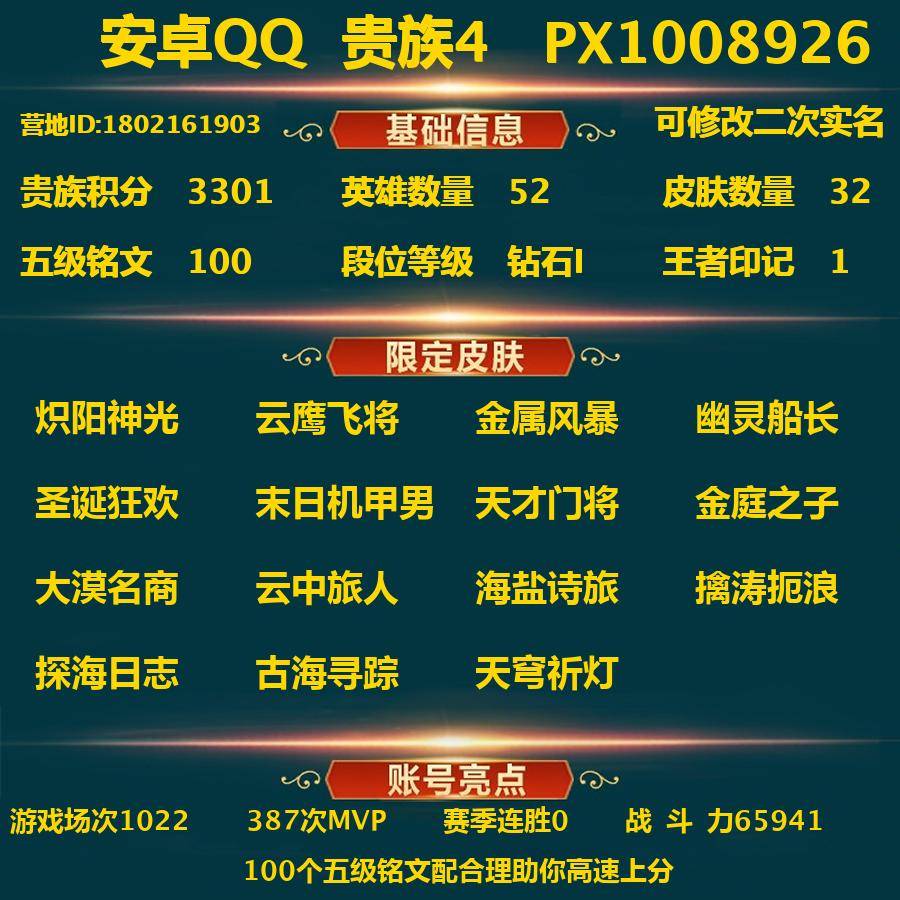王者荣耀账号安卓QQPX_1008926-安卓Q-贵族积分3301-V4--32皮肤-(可二次) 炽阳神光 云鹰飞将 金属风暴 幽灵船长 圣诞狂欢 末日机甲男 天才门将 金庭之子 大漠名商 云中旅人 海盐诗旅 