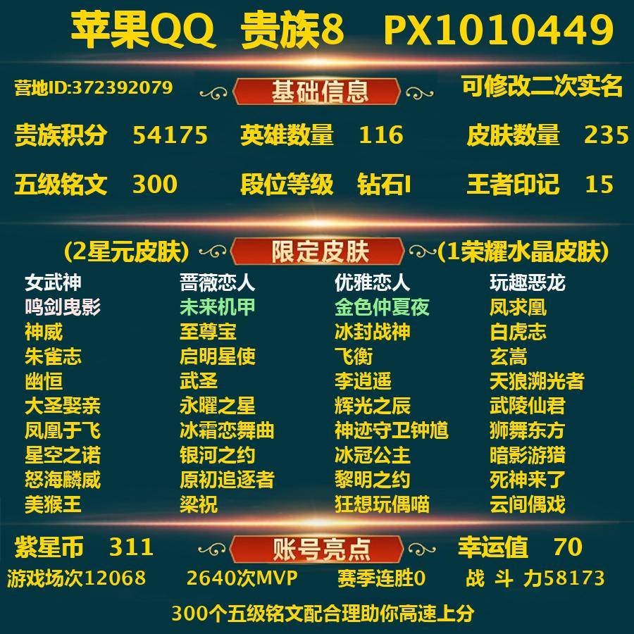 王者荣耀账号苹果QQPX_1010449-苹果Q-贵族积分54175-V8--235皮肤-(可二次) 11传说皮  311紫星币 5内测 女武神 蔷薇恋人 优雅恋人 玩趣恶龙 特工战影 2星元 未来机甲 金色仲