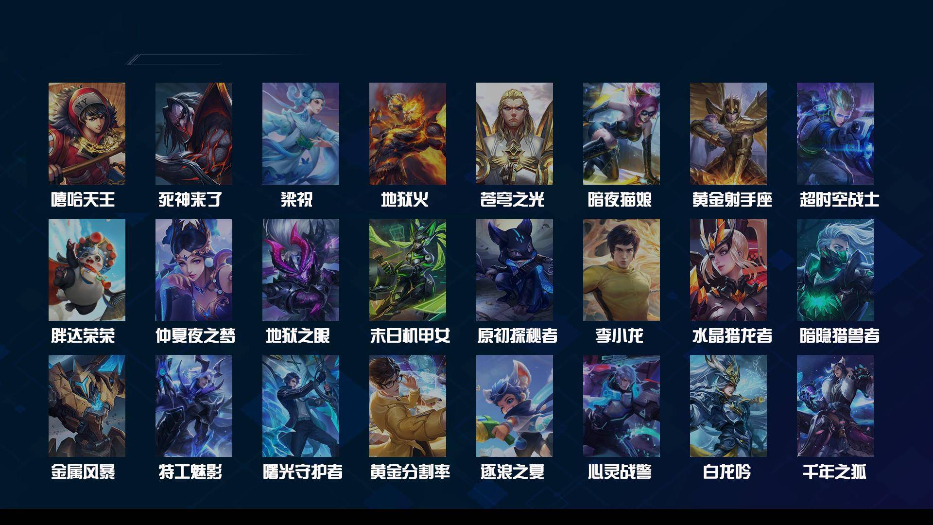 WZPX2125562王者荣耀账号详情图3